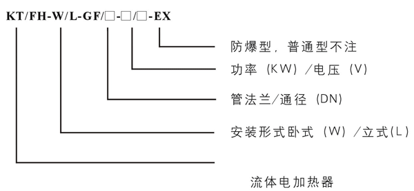 循環(huán)熱水電加熱器