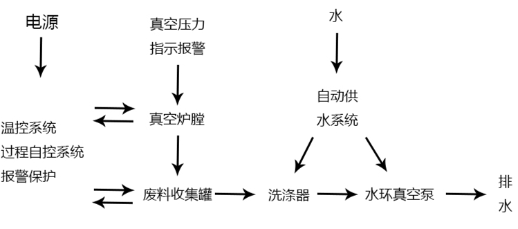 流程圖_副本.jpg